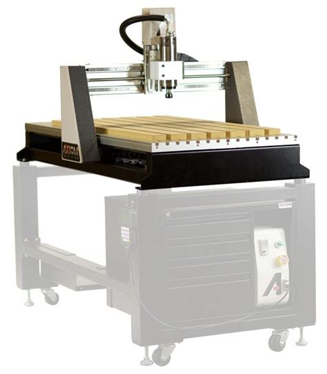 axiom pro series cnc machines reviews|axiom cnc software.